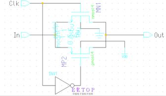 CMOS开关电路设计 从理论到实践的论坛交流热点