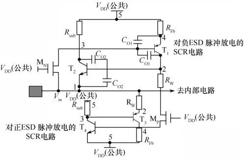 集成电路可靠性设计 从理念到实践的全面解析