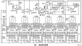 数字集成电路设计的里程表 从概念到实现的精密之旅