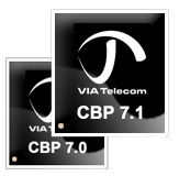 探索Via Telecom, Inc.在集成电路设计领域的创新与突破