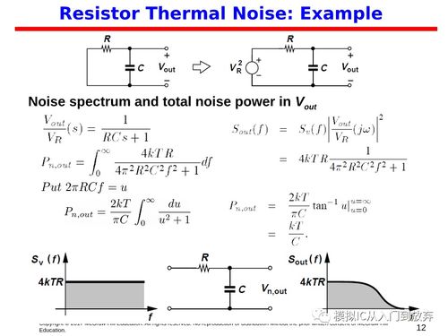 CMOS模拟集成电路设计概述与EE618课程解析